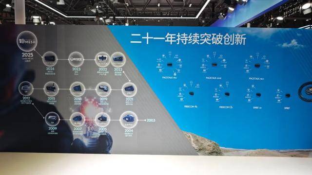 访Cardo CEO Alon先生不朽情缘网站坚持用技术打造高端！专(图6)